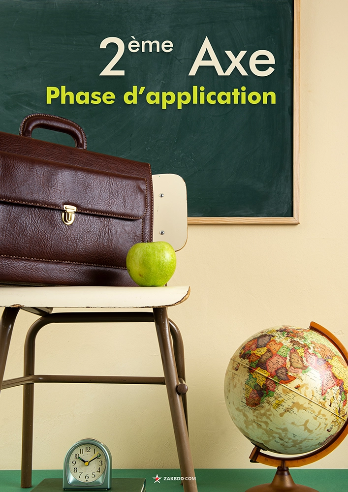 Couverture du deuxième axe, phase de mise en œuvre – modèle 3