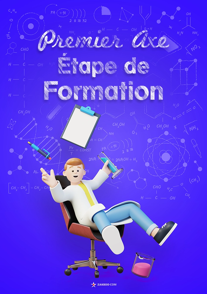 Couverture du premier axe, phase de formation – modèle 1