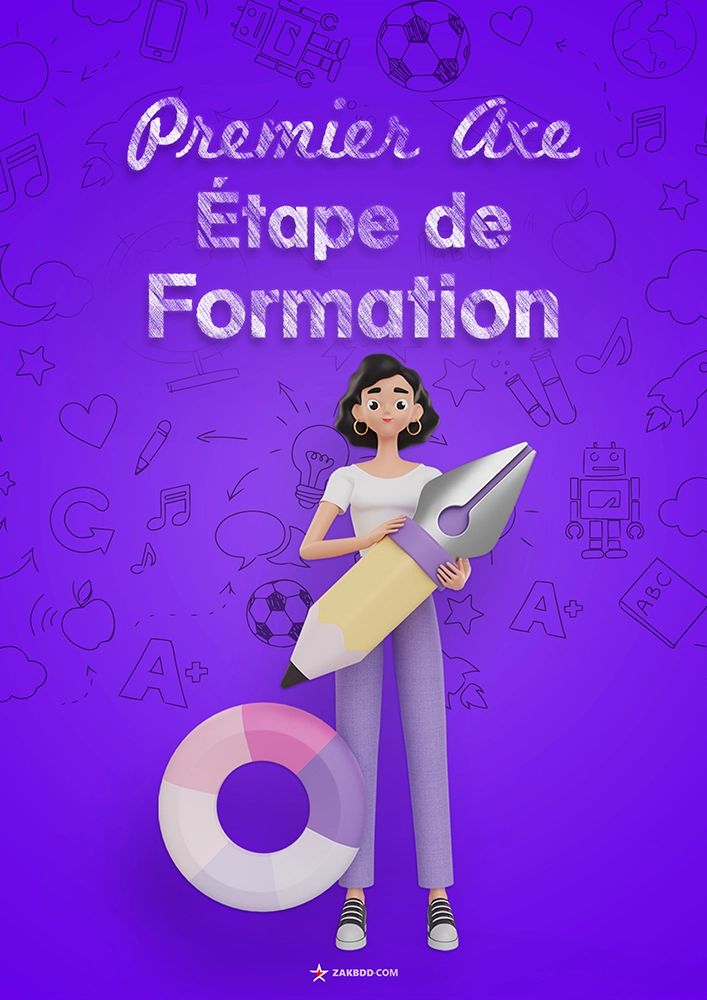 Couverture du premier axe, phase de formation – modèle 2