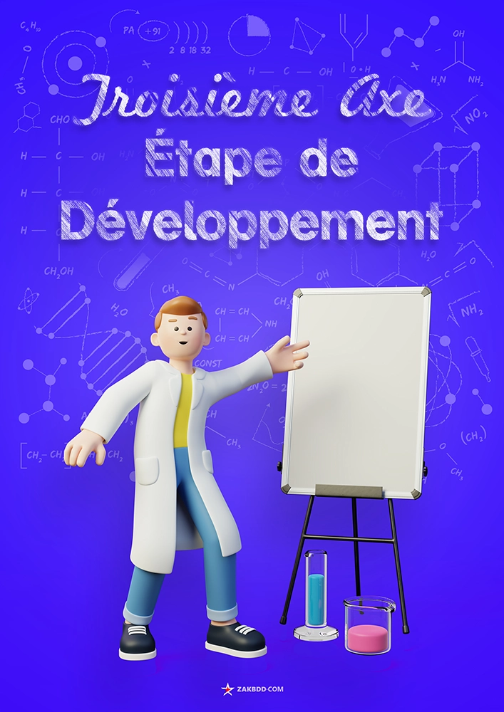 Couverture du troisième axe, phase de développement – modèle 1