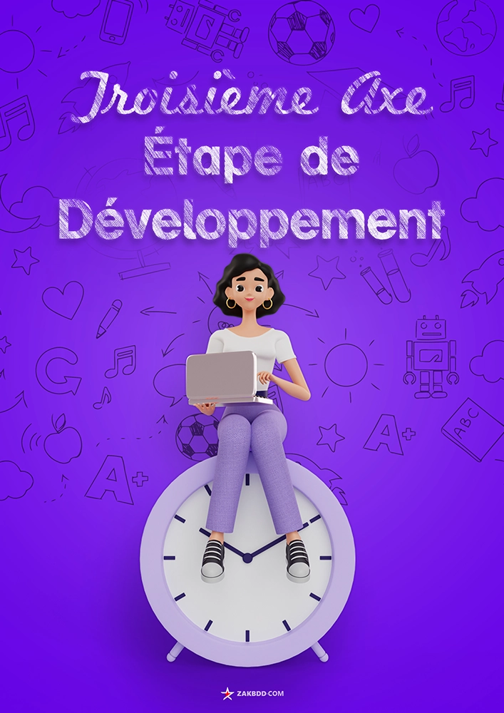 Couverture du troisième axe, phase de développement – modèle 2