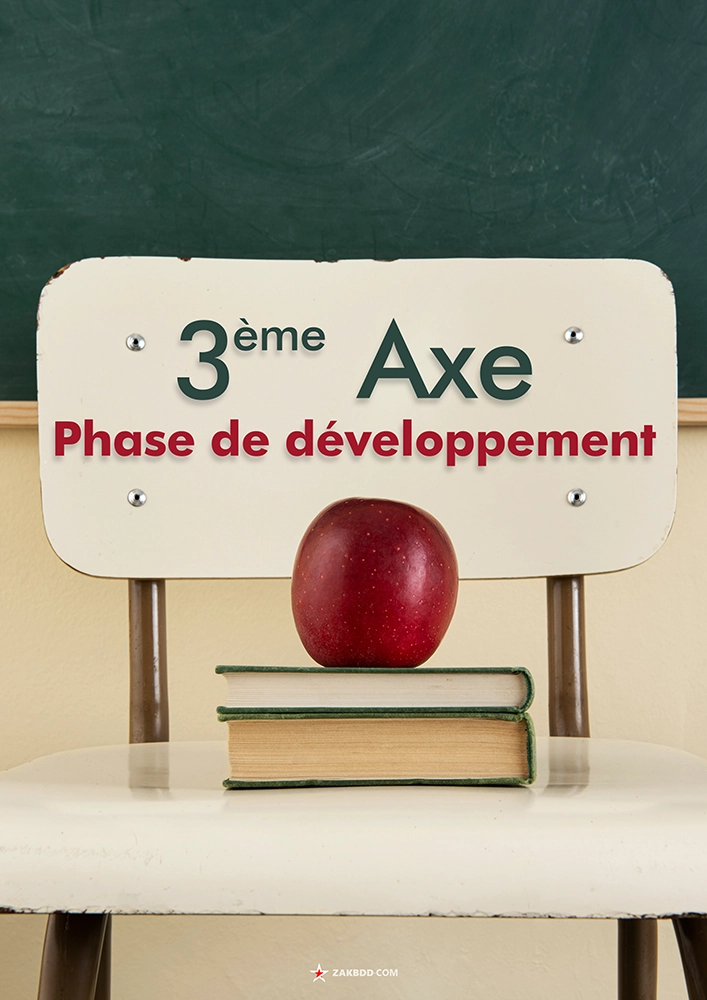 Couverture du troisième axe, phase de développement – modèle 3